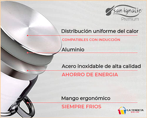 San ignacio Set Bateria Cocina 8 Piezas Con Juego Sartenes Premium Nona  20/24/28 cm PK3746 Plateado